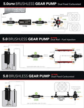 Load image into Gallery viewer, Aeromotive Brushless Spur Gear Fuel Pump w/TVS Controller - Universal - In-Tank - 5gpm - Mo-Moto