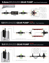 Aeromotive Brushless Spur Gear Fuel Pump w/TVS Controller - Universal - In-Tank - 5gpm - Mo-Moto