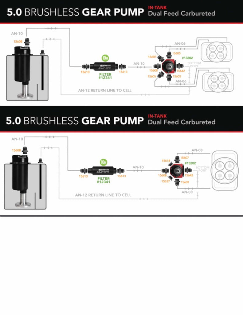 Aeromotive Brushless Spur Gear Fuel Pump w/TVS Controller - Universal - In-Tank - 5gpm - Mo-Moto