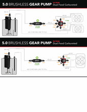 Load image into Gallery viewer, Aeromotive Brushless Spur Gear Fuel Pump w/TVS Controller - Universal - In-Tank - 5gpm - Mo-Moto