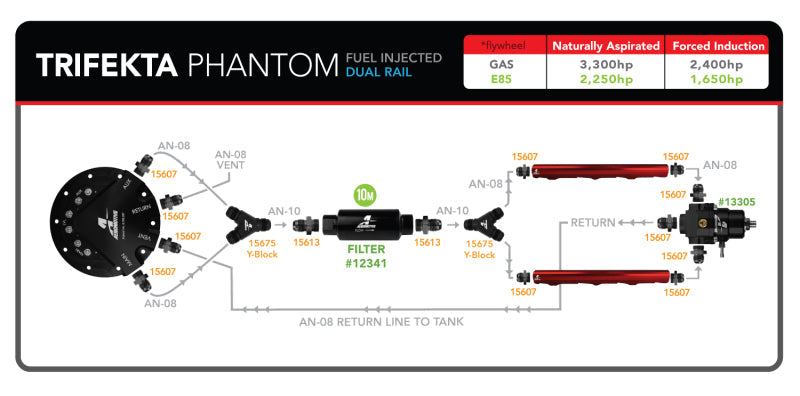Aeromotive Fuel Pump - Phantom Trifekta Universal In-Tank - 450lph - 6-10in Depth - Mo-Moto