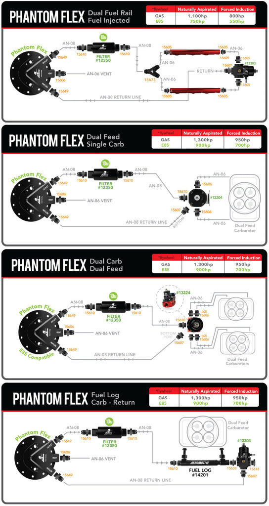Aeromotive Fuel Pump - Universal - Phantom 450 - 6-10in Depth - Mo-Moto