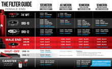 Load image into Gallery viewer, Aeromotive In-Line Filter - (AN-10) 10 Micron Microglass Element Red Anodize Finish - Mo-Moto
