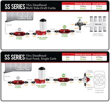 Load image into Gallery viewer, Aeromotive SS Series Billet (14 PSI) Carbureted Fuel Pump - 3/8in NPT Ports - Mo-Moto