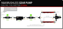 Load image into Gallery viewer, Aeromotive TVS In-Line Brushless Spur 10.0 External Fuel Pump - Mo-Moto