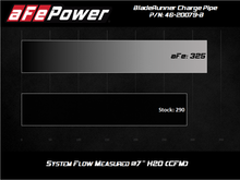 Load image into Gallery viewer, afe 08-10 Ford Trucks V8-6.4L (td) BladeRunner 3 IN Aluminum Hot Charge Pipe - Black - Mo-Moto