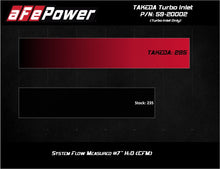 Load image into Gallery viewer, aFe 2019-2020 Hyundai Veloster N L4-2.0L (T) Takeda Turbo Inlet w/ Takeda Intake - Mo-Moto