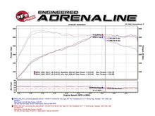 Load image into Gallery viewer, aFe MACHForce XP Exhausts Cat-Back SS 16-17 BMW 340i/iX 440i/iX (F3X) L6-3.0L (B58) w/Black Tips - Mo-Moto