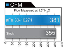 Load image into Gallery viewer, aFe Magnum FLOW Pro DRY S OE Replacement Filter 07-17 Nissan Sentra I4 1.8L/2.4L - Mo-Moto
