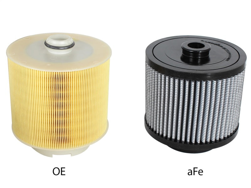 aFe MagnumFLOW Air Filters OER Pro DRY S 05-11 Audi A6 Quattro (C6) V6 3.2L - Mo-Moto