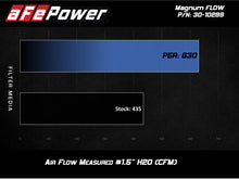Load image into Gallery viewer, aFe MagnumFLOW OE Pro 5R Replacement Air Filter BMW (G20) 330i/iX / (G29) Z4 30i 2.0L - Mo-Moto