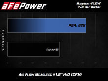 Load image into Gallery viewer, AFE MagnumFLOW Pro 5R 2020 Toyota Supra L6 3.0L (t) Air Filter - Mo-Moto