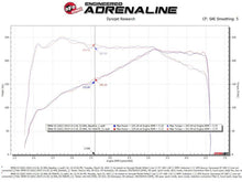 Load image into Gallery viewer, aFe Momentum GT Cold Air Intake System w/Pro 5R Filter 17-21 BMW 530 L4-2.0L - Mo-Moto