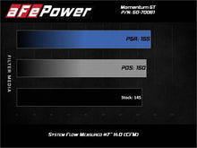 Load image into Gallery viewer, aFe Momentum GT Cold Air Intake System w/Pro 5R Filter 19-21 BMW 330i B46/B48 - Mo-Moto