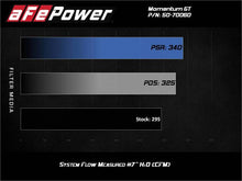 Load image into Gallery viewer, aFe Momentum GT Cold Air Intake System w/Pro 5R Filter 20-21 BMW M340i (G20) 3.0 L6 (t) N58 - Mo-Moto