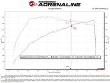 Load image into Gallery viewer, aFe Momentum GT Cold Air Intake System w/Pro 5R Filter 20-21 BMW M340i (G20) 3.0 L6 (t) N58 - Mo-Moto