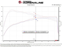 Load image into Gallery viewer, aFe Momentum GT Pro 5R Cold Air Intake System 2024+ Toyota Tacoma L4 2.4L (t) - Mo-Moto
