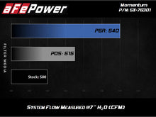 Load image into Gallery viewer, aFe Momentum PRO 5R Intake 12-14 BMW M5 V8 4.4L - Mo-Moto