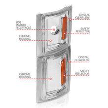 Load image into Gallery viewer, ANZO 1994-1998 Chevrolet Blazer Corner Lights Clear Lens w/ Amber Reflector - Mo-Moto