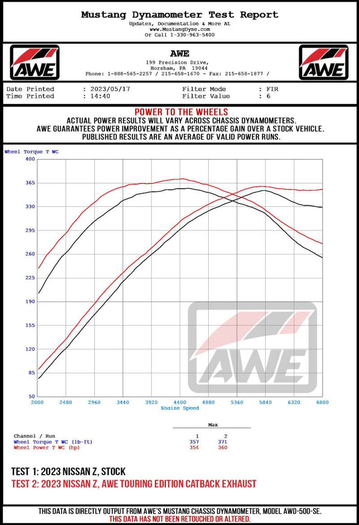 AWE 2023 Nissan Z RZ34 RWD Track Edition Catback Exhaust System w/ Diamond Black Tips - Mo-Moto