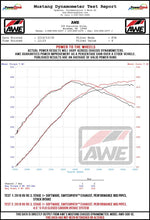 Load image into Gallery viewer, AWE Tuning Audi RS3 / TT RS 4.5in S-FLO Carbon Inlet Tube - Mo-Moto