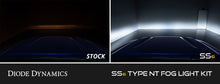 Load image into Gallery viewer, User 6