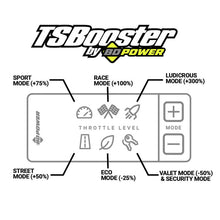 Load image into Gallery viewer, BD Diesel Throttle Sensitivity Booster - Dodge / Ford / Jeep - Mo-Moto