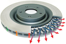 Load image into Gallery viewer, DBA 97-01 Integra Type R Front Slotted 4000 Series Rotor