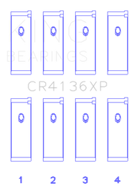 King Nissan SR20DE/DET RWD (2.0L) Performance Rod Bearing Set - Size STD