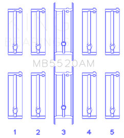 King Opel C20XE / X18XE / X22XE Main Bearing Set (Oversize 0.25)