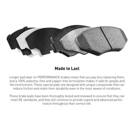 R1 2005-2021 Subaru Outback Front R1 Performance Sport Pads & Hardware Kit