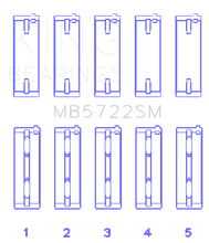 Load image into Gallery viewer, King Engine Bearings Mitsubishi 4B11T Turbo Evo X/2007-> (Size +0.50mm) Main Bearing Set