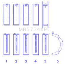 Load image into Gallery viewer, King Ford 302 CID Coyote (Size STD) Performance Coated Main Bearing Set - Size STD