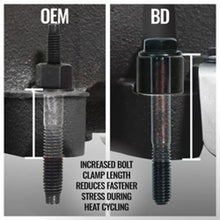 Load image into Gallery viewer, BD Diesel 19-24 Dodge/Ram 1500 DT 5.7L Hemi Passenger Side Exhaust Manifold