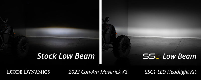 Diode Dynamics 17-24 Can-Am Maverick X3 C1 Headlamp Kit - Sport White ABL (Pair) - Mo-Moto