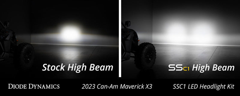 Diode Dynamics 17-24 Can-Am Maverick X3 C1 Headlamp Kit - Sport White ABL (Pair) - Mo-Moto