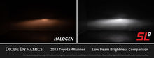 Load image into Gallery viewer, Diode Dynamics P13W Yellow SL2 LED Bulb (one) - Mo-Moto