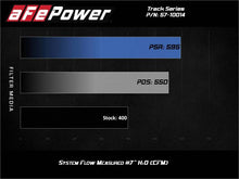 Load image into Gallery viewer, aFe MagnumFORCE Intake Stage-2 Pro DRY S 12-21 Jeep Grand Cherokee (WK2) V8-6.4L HEMI