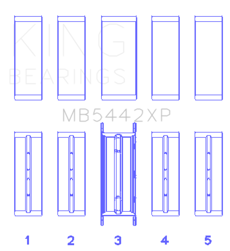 King 07-09 Mazdaspeed 3 L3-VDT MZR DISI (t) Duratec High Performance Main Bearing Set - Size +0.25mm