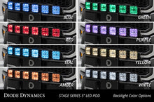 Load image into Gallery viewer, Diode Dynamics 17-20 Ford Raptor SS5 Grille Mount Bracket Kit