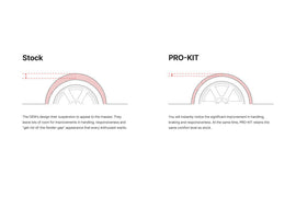 Eibach 20-21 Tesla Model Y -1.1in Front / -1.5in Rear Pro-Kit - Mo-Moto