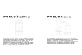 Eibach 2023+ Toyota Sequoia SR5 4WD Pro Truck Reservoir Shock - Mo-Moto