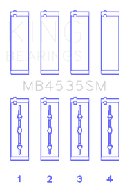 King Engine Bearings Mercedes Benz M 276 DE35 (Size +0.25mm) Main Bearing Set