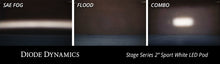 Load image into Gallery viewer, Diode Dynamics Stage Series 2 In LED Pod Sport - White Fog Flush ABL (Pair)