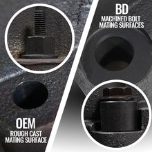 Load image into Gallery viewer, BD Diesel 19-24 Dodge/Ram 1500 5.7L Hemi DT Exhaust Manifold Kit