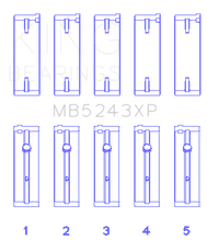 Load image into Gallery viewer, King Nissan SR20DE/DET (2.0L) Performance Main Bearing Set - Size STD