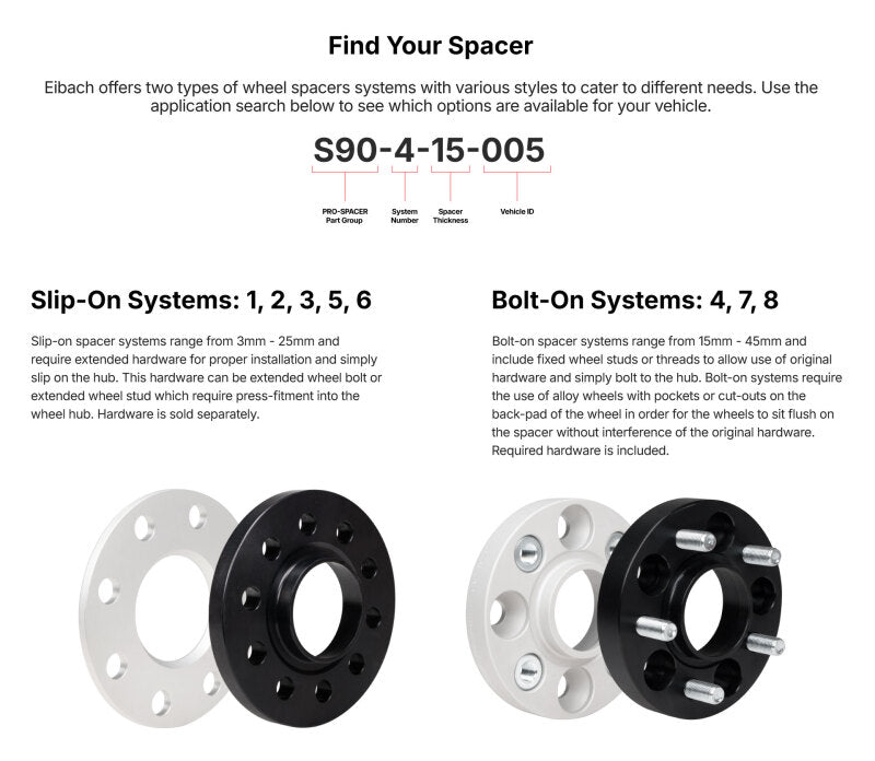 Eibach Pro-Spacer 25mm Spacer / Bolt Pattern 5x120 / Hub Center 72.5 for 15-18 BMW M3 (F80)