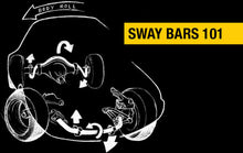 Load image into Gallery viewer, Hellwig 65-70 Ford Mustang Solid Chromoly 3/4in Rear Sway Bar - Mo-Moto