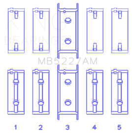 King Engine Bearings Mitsubishi 4G63/4G63T (->92) (Size +0.25mm) Main Bearing Set - Mo-Moto