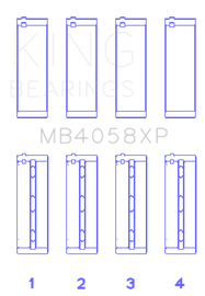 King Nissan VQ35DE Performance Main Bearing Set - Size STDX - Mo-Moto